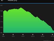 Sachsentrail-Erzgebirge 2020, Bild 16 Sachsentrail-Erzgebirge 2020